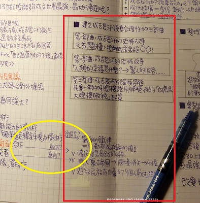 做筆記