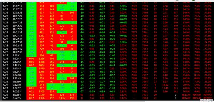 金湯尼_盤中冰火能量圖(多券商版)