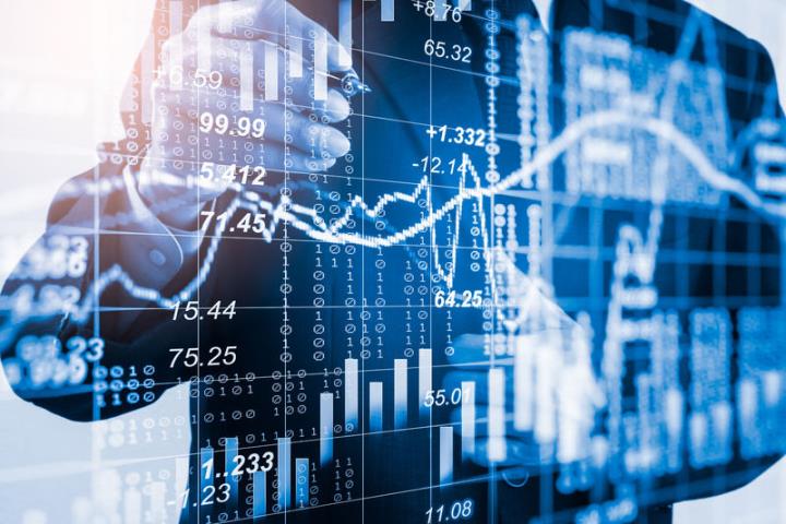 現貨黃金行情分析軟體中好用的2大指標