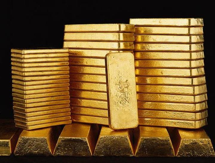 貴金屬市場分析如何做？經典兩招分享