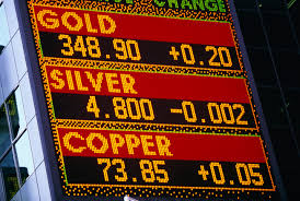 【2022黃金走勢預測】分析技術如何get？