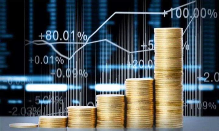 黃金投資分析雙法則：熟練掌握基本面+技術面！