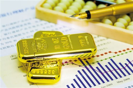 2022貴金屬行情分析軟體哪個好?推薦挑選方法!
