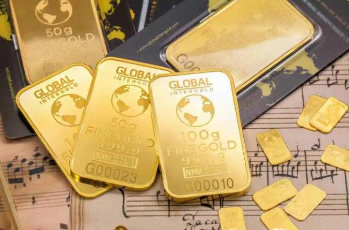 國際黃金分析預測行情三大法寶！學習！