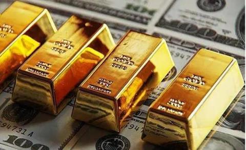 黃金美元價格關係起底！掌握規律交易！