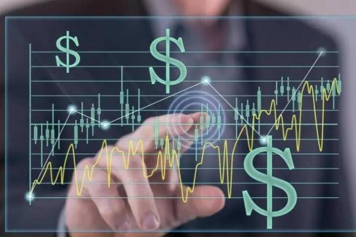 【黃金k線圖走勢分析】快速找准趨勢+點位！