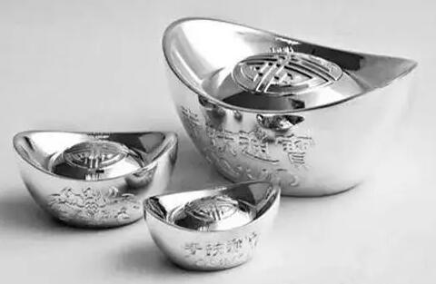 【白銀現貨投資趨勢】判斷方法，新手特別注意！