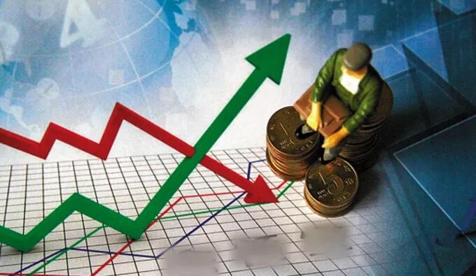 《金銀買賣投資教學》打好基礎盈利更扎實！