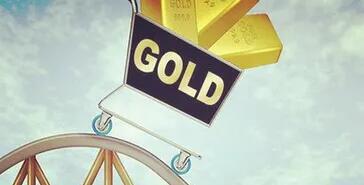 《金價如何計算》交易現貨黃金很簡單！