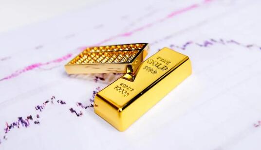 《臺灣黃金交易所》基本職能介紹!