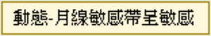 超簡單 6 步驟找出「海撈密技」,用 布林通道 挑股,有 70% 很會 飆!...(附圖文說明)