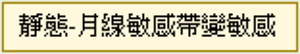 超簡單 6 步驟找出「海撈密技」,用 布林通道 挑股,有 70% 很會 飆!...(附圖文說明)