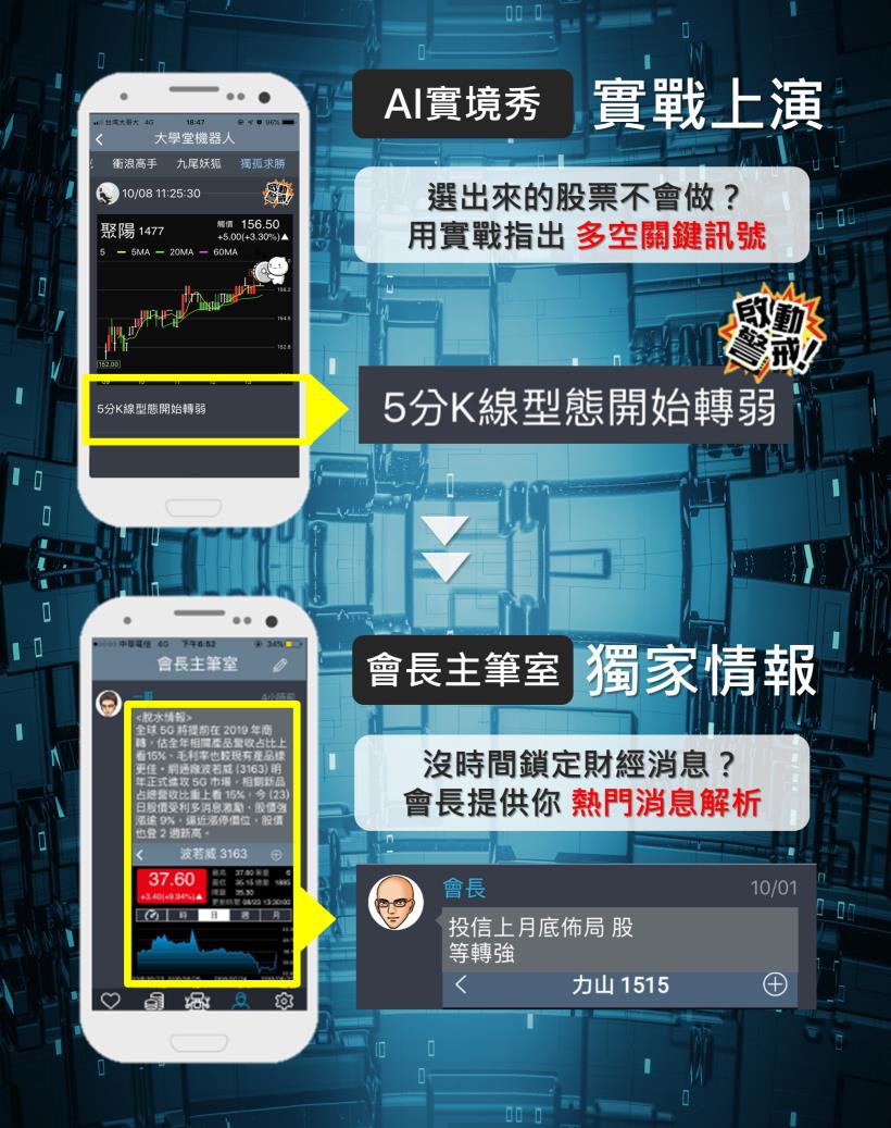 空頭來襲？他開發出這款 APP，每月獲利可達 45.7 ％（內建：多空雙贏的常勝祕訣）