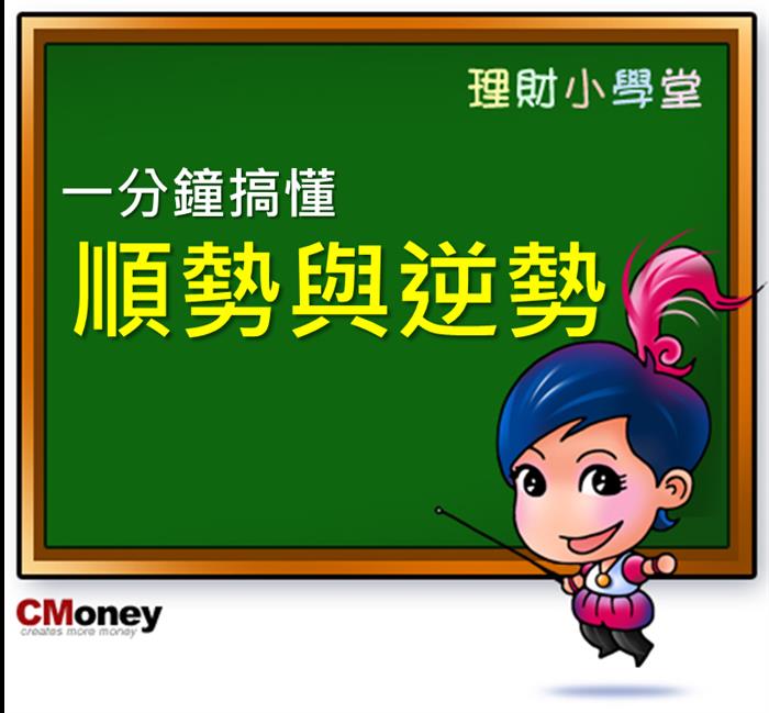 一分鐘搞懂--順勢與逆勢