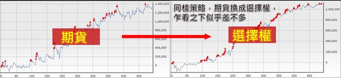 2013-11-08未命名筆記