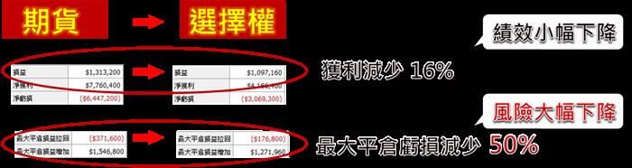 2013-11-08未命名筆記