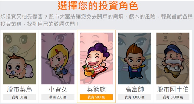 手上資金不夠多嗎?  投資新手一定要知道的獲利倍增小秘訣