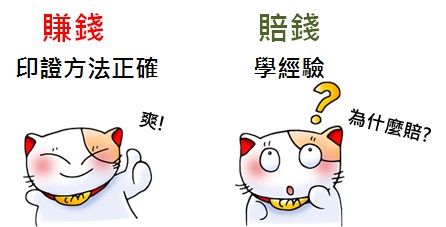 手上資金不夠多嗎?  投資新手一定要知道的獲利倍增小秘訣