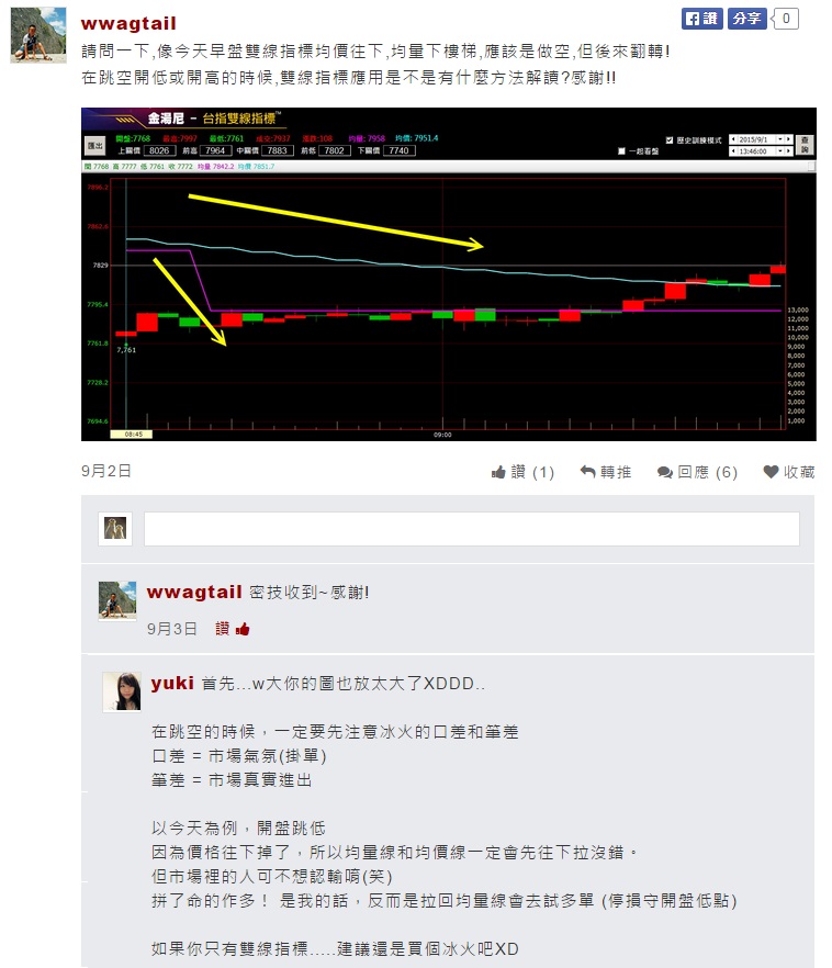 追訊討論區 - 回答問題注意事項 & 客服常見問題建檔流程