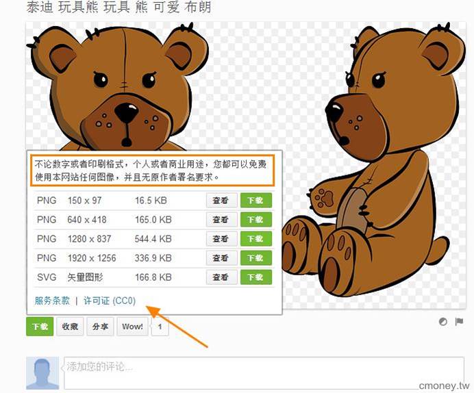 如何找沒版權問題的圖?寫文章時請注意【著作權】不要侵害他人的權益