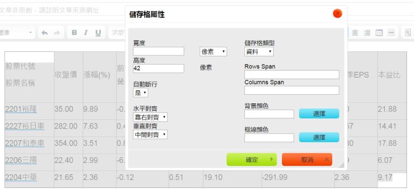 美化表格教學 (有寫選股勝利組文章必看！)