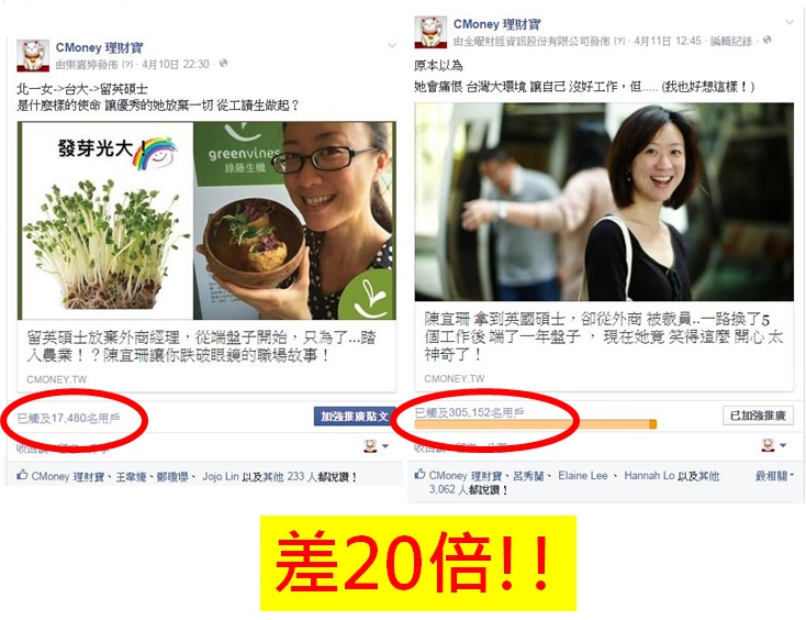 8個方法，讓你成為最搶手的標題高手！第3個 99％的人都不知道…