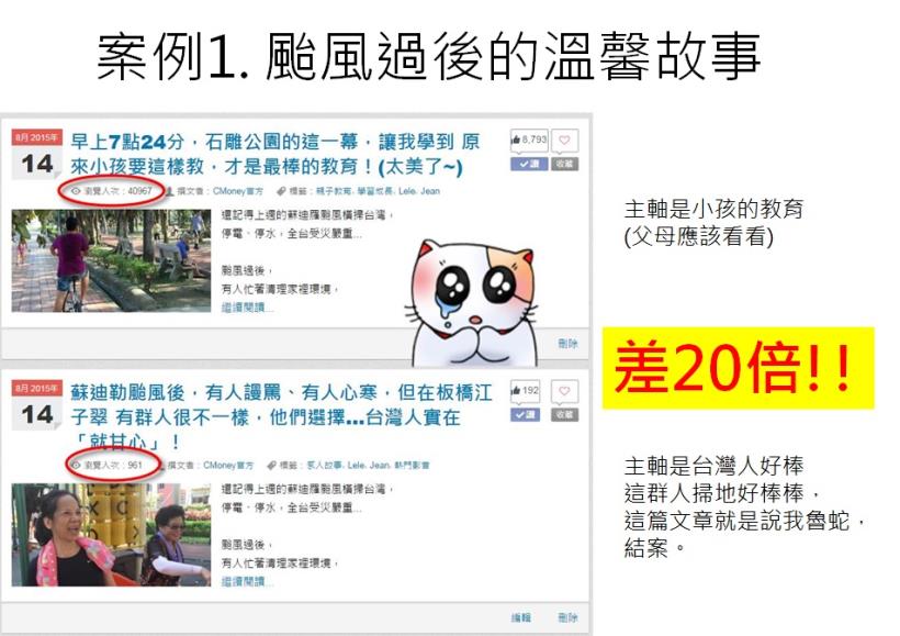 8個方法，讓你成為最搶手的標題高手！第3個 99％的人都不知道…