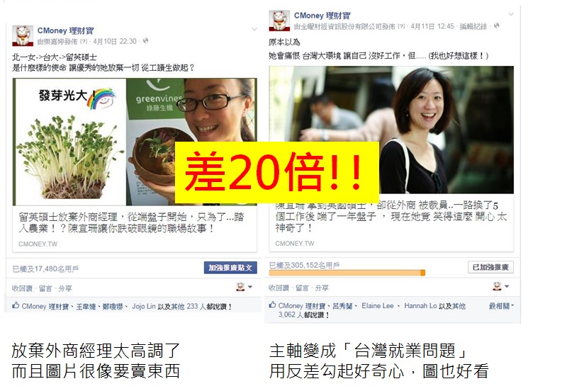 8個方法，讓你成為最搶手的標題高手！第3個 99％的人都不知道…
