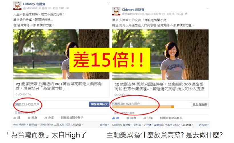 8個方法，讓你成為最搶手的標題高手！第3個 99％的人都不知道…