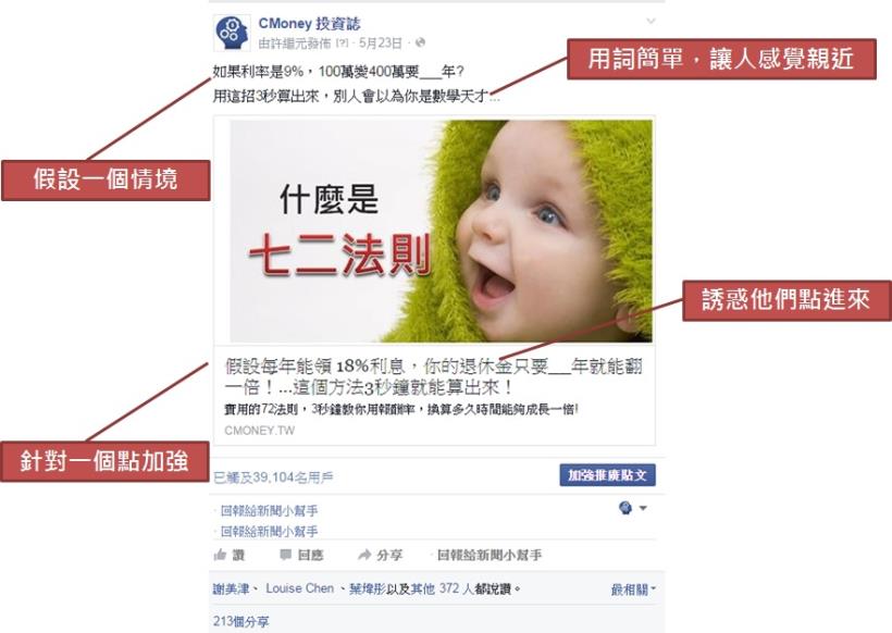8個方法，讓你成為最搶手的標題高手！第3個 99％的人都不知道…