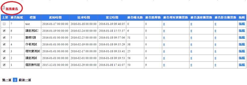CMoney原生廣告使用說明