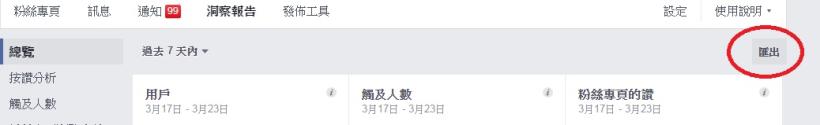 如何查FB及社群數據