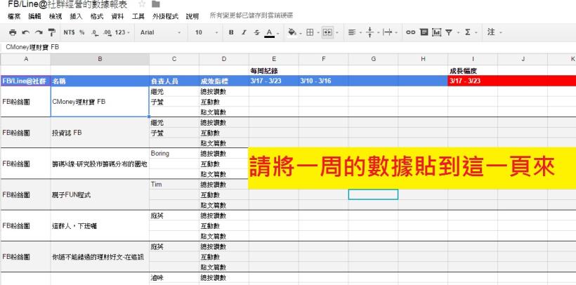 如何查FB及社群數據