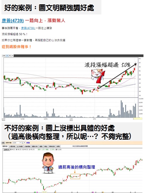 觸及越高，轉換不見得越高？寫作者文、軟體文提高轉換的攻略！ - Sherry整理