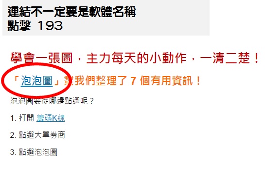 觸及越高，轉換不見得越高？寫作者文、軟體文提高轉換的攻略！ - Sherry整理