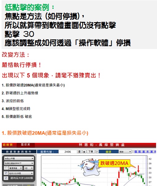 觸及越高，轉換不見得越高？寫作者文、軟體文提高轉換的攻略！ - Sherry整理