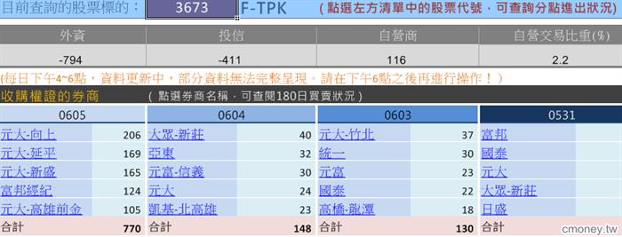 2013-06-05未命名筆記