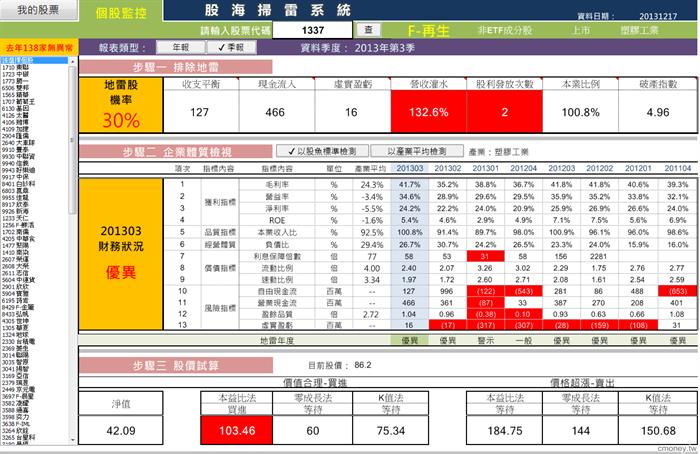 股海掃雷系統