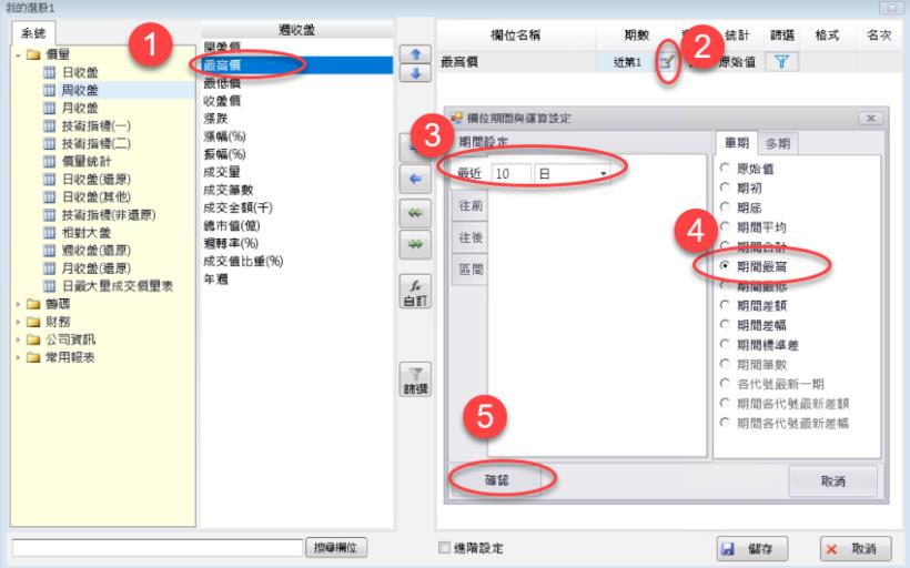 周W％R(10)設定說明