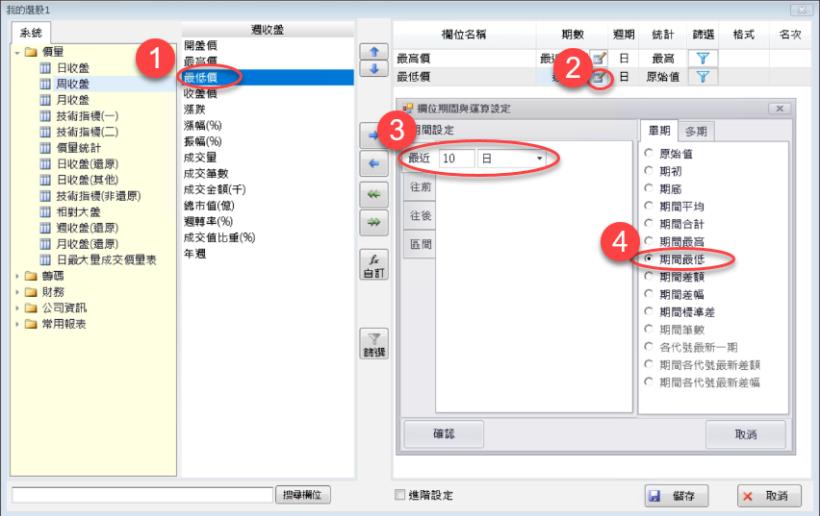 周W％R(10)設定說明