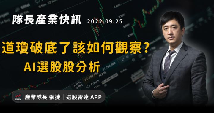 [產業戰隊VIP]美股跌到近期低點後續該如何觀察?AI選股股分析