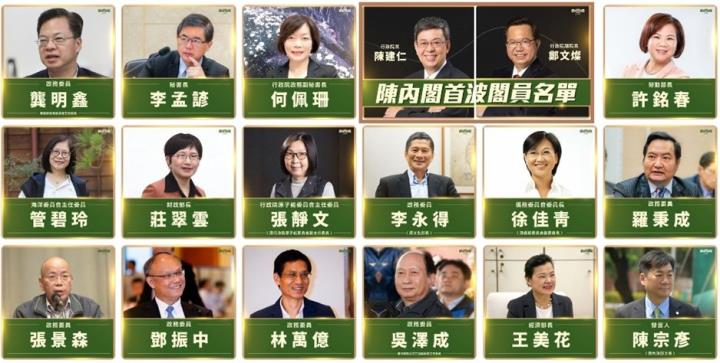 [產業戰隊VIP]:聯準會手軟嘴硬，國際股市走強，新春開紅盤有望