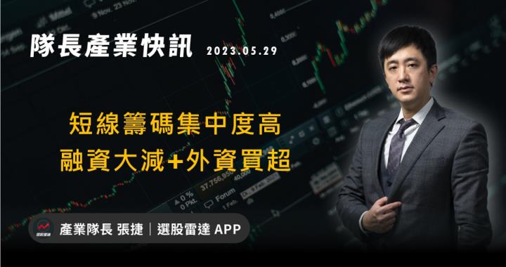 [產業戰隊VIP]:短線籌碼集中   融資大減加上外資連續買超它?