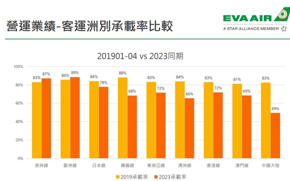 【產業戰隊VIP】暑假旺季迎接解封大行情，最新法說資訊分享！