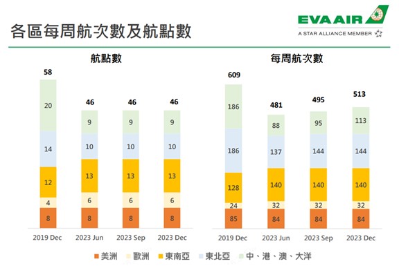 【產業戰隊VIP】暑假旺季迎接解封大行情，最新法說資訊分享！