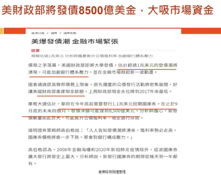 【產業戰隊VIP】0618當周盤勢解析