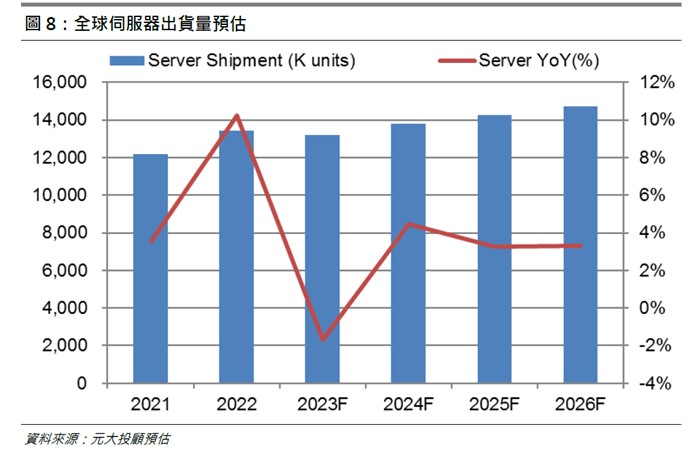 【產業戰隊VIP】這檔CCL突破頸線，投信連續買超