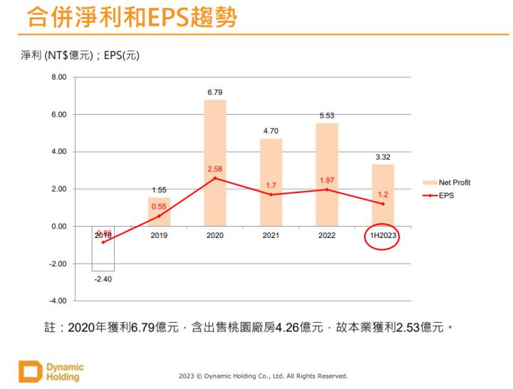 [產業戰隊VIP]:主力融資鎖碼定穎   大戶持股創新高