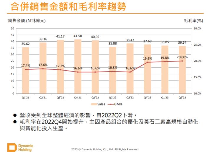 [產業戰隊VIP]:主力融資鎖碼定穎   大戶持股創新高