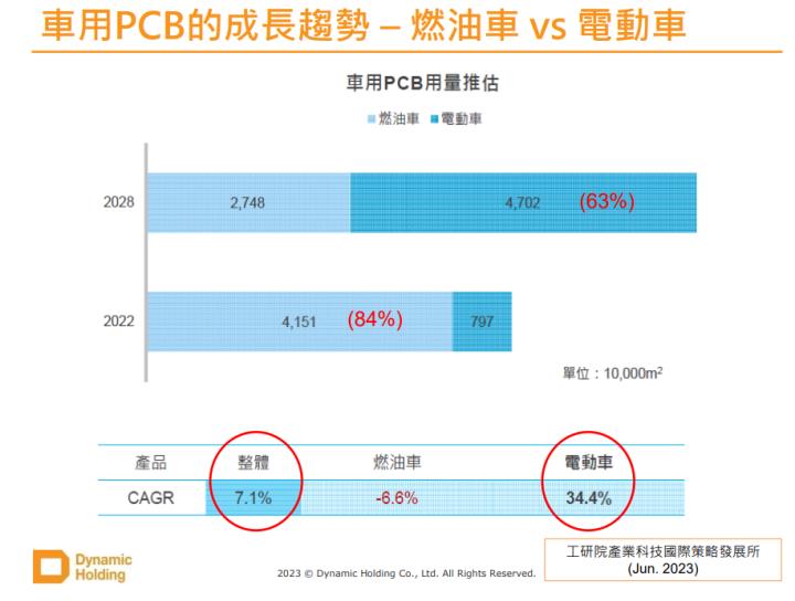 [產業戰隊VIP]:主力融資鎖碼定穎   大戶持股創新高